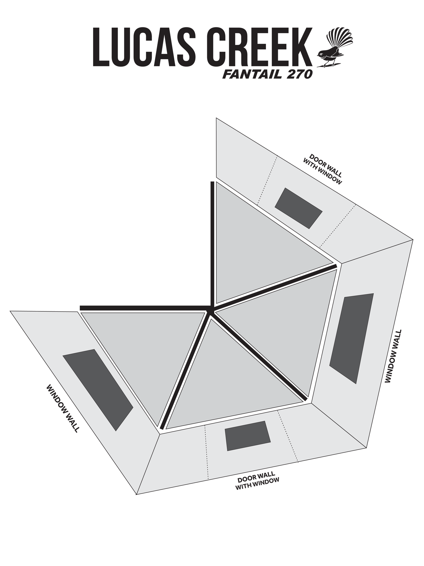 Fantail 270 Gen 3 Awning Wall Kits